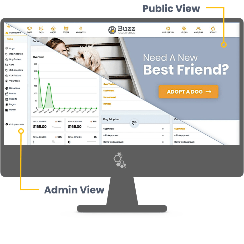 Animal Rescue and Shelter Software Buzz to the Rescues